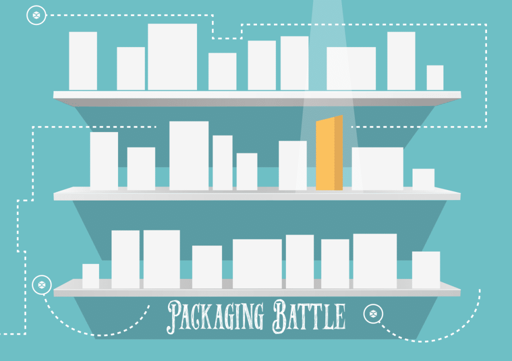 packaging battle