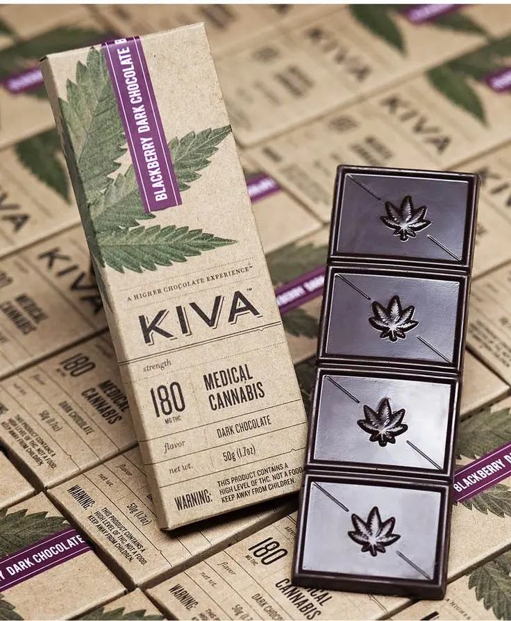 Packaging Kiva Medical Cannabis