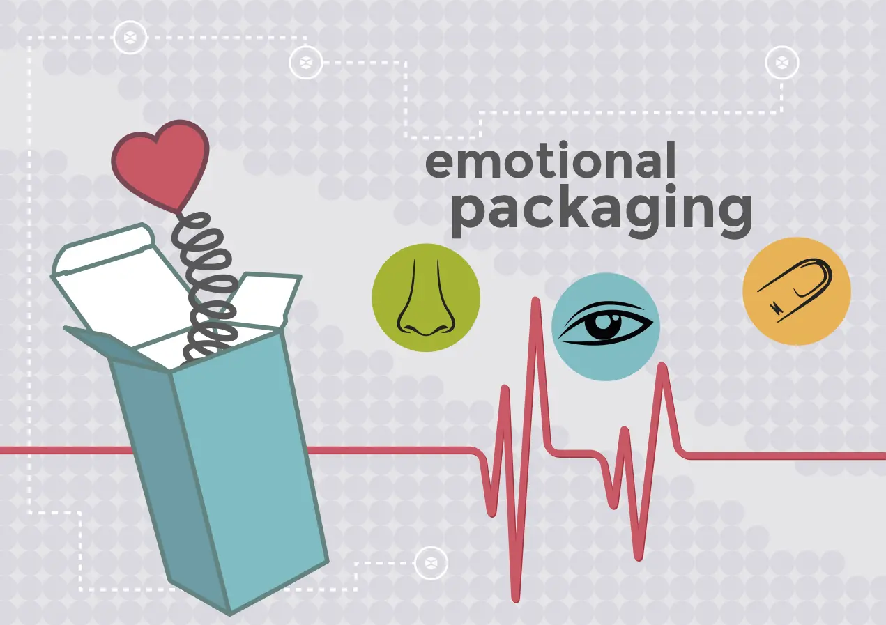 emotional packaging design 1