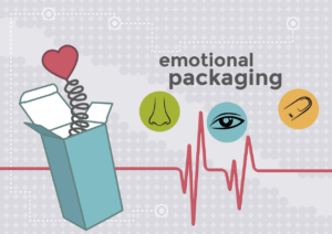 Il packaging emozionale