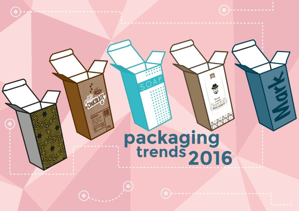 Packaging le 5 tendenze da tenere d’occhio nel 2016 Packly Blog