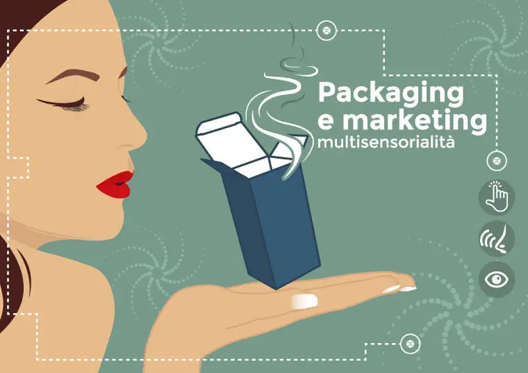 packaging multisensoriale marketing sensi