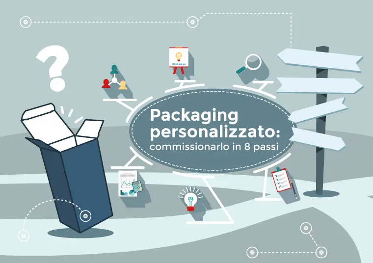 8 regole per commissionare packaging personalizzati