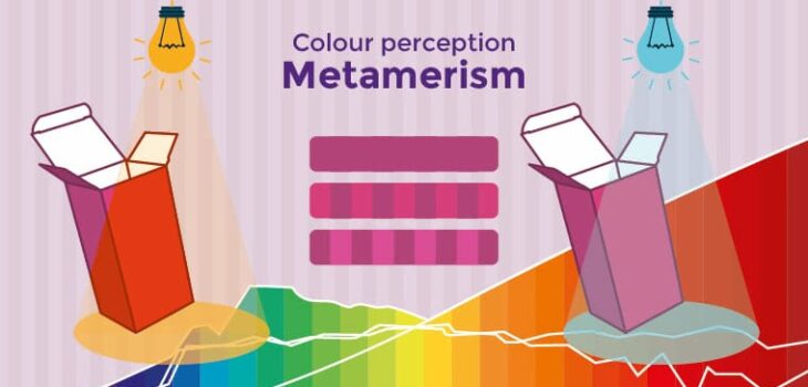 colour metamerism design packly