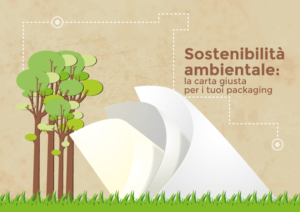 Sostenibilità ambientale: la carta giusta per i tuoi packaging