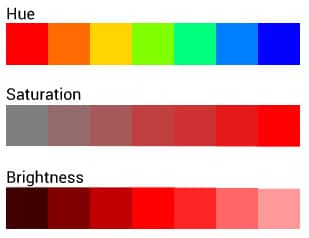 Hue saturation brightness