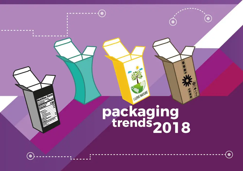 packaging design trend 2018