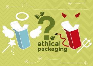 The Ethical Packaging Charter: a handy guide for designers