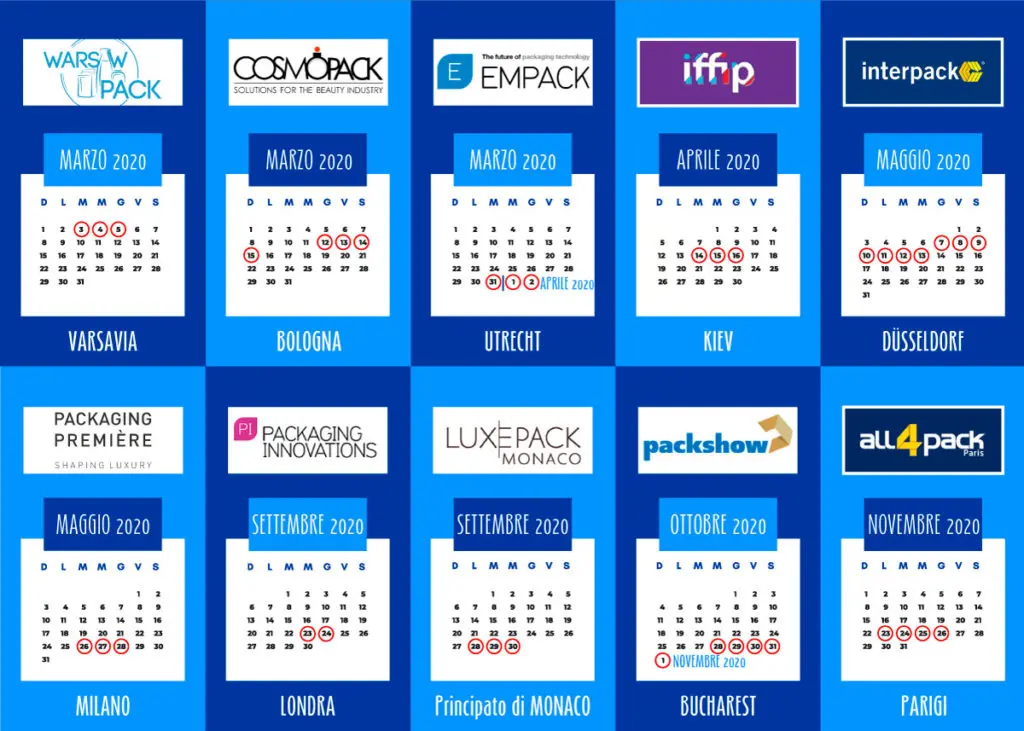 Fiere del packaging in Europa 2020