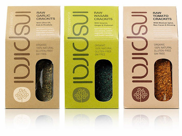 Packaging trend 2022: sustainability
