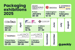 Packaging exhibitions 2025: comprehensive guide to all events