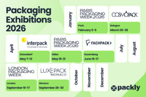 Packaging fairs 2026: the top events