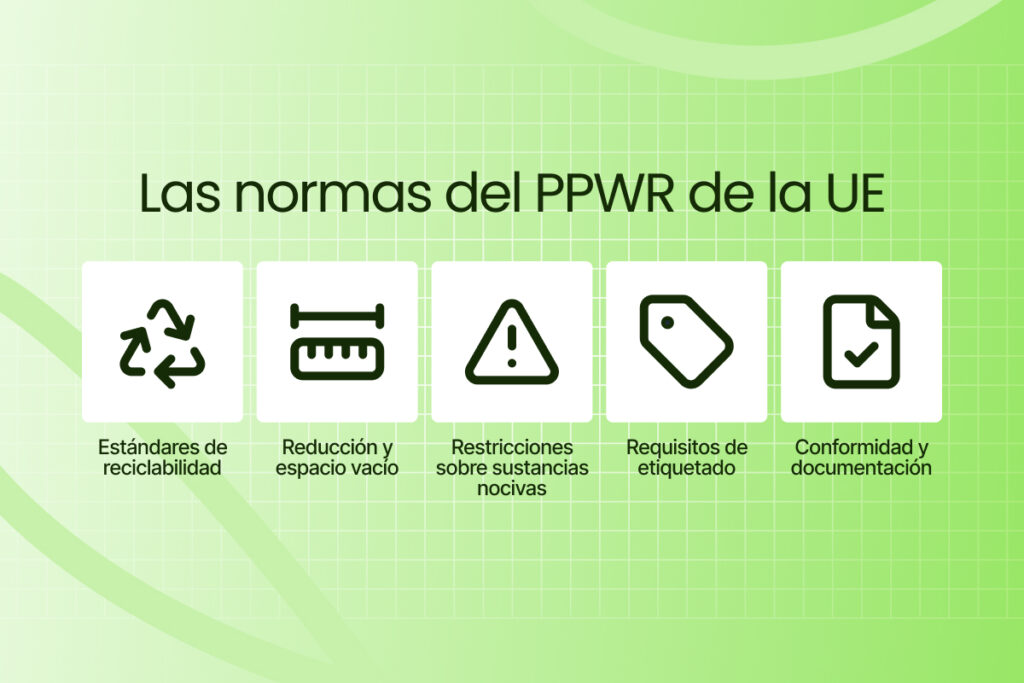 Las normas del PPWR